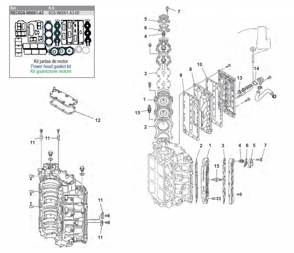 150 / 175 / 200 / 225 PS 2-Takt V6 Block 150 / 175 / 200 / 225 PS 2-Takt V6 Block