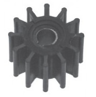 Impeller / Laufrad Impeller / Laufrad