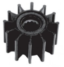 Impeller / Laufrad Impeller / Laufrad
