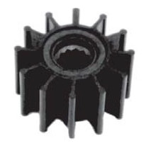Impeller / Laufrad Impeller / Laufrad