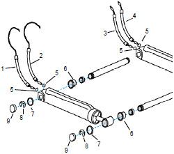 Trimmchläuche und -Teile SX-M