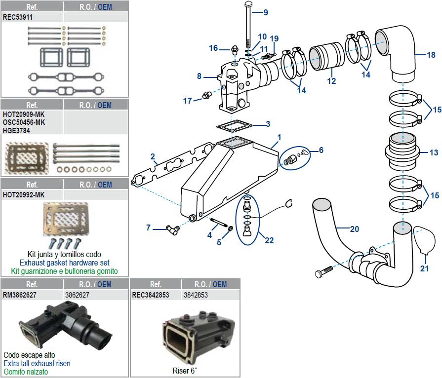 V8 5.0L / 5.7L GM305 / GM 350 CID (seit 1993)