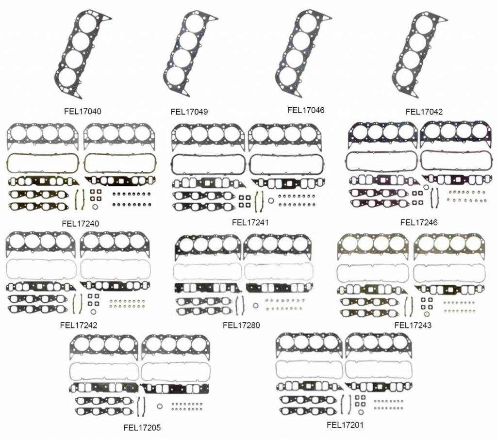 7.4L 454 V8: 420 PK Gen IV & V, 425 (385, 400, 425 PK Gen IV & V), PK 525 SC (500 PK Gen V), 7.4L 7.4L 454 V8: 420 PK Gen IV & V, 425 (385, 400, 425 PK Gen IV & V), PK 525 SC (500 PK Gen V), 7.4L
