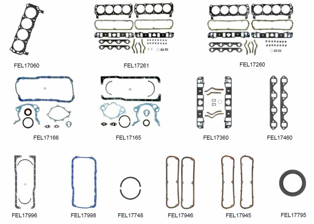 5,8 l (210, 215, 235 PS) 5,8 l Cobra (240 PS), 250 (250 PS) 351 King Cobra (260 PS)