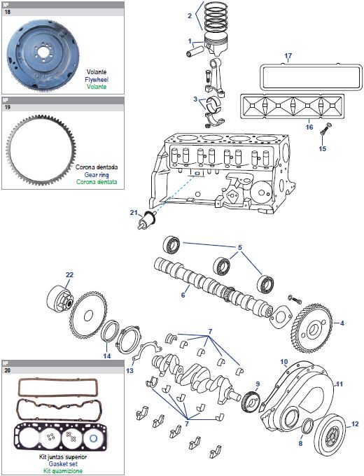 Motorblock Ersatzteile Motorblock Ersatzteile