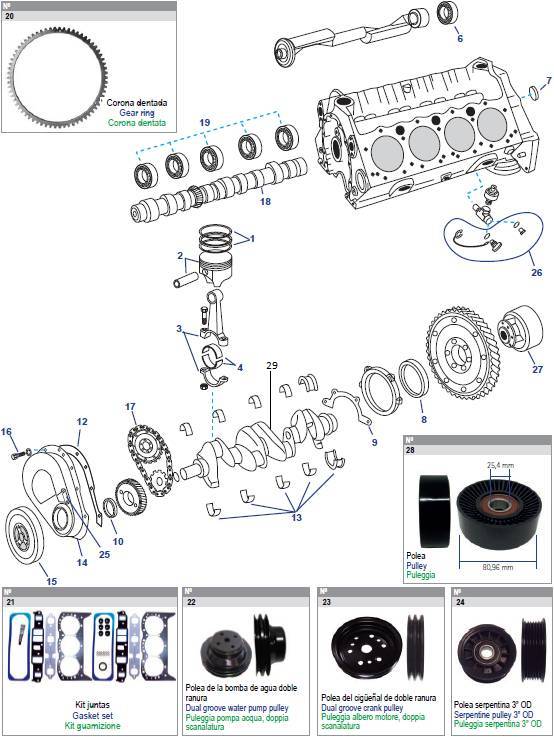 Motorblock Ersatzteile Motorblock Ersatzteile
