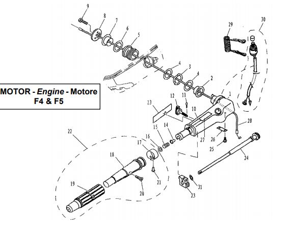 Steering Steering