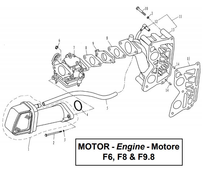 Intake Intake