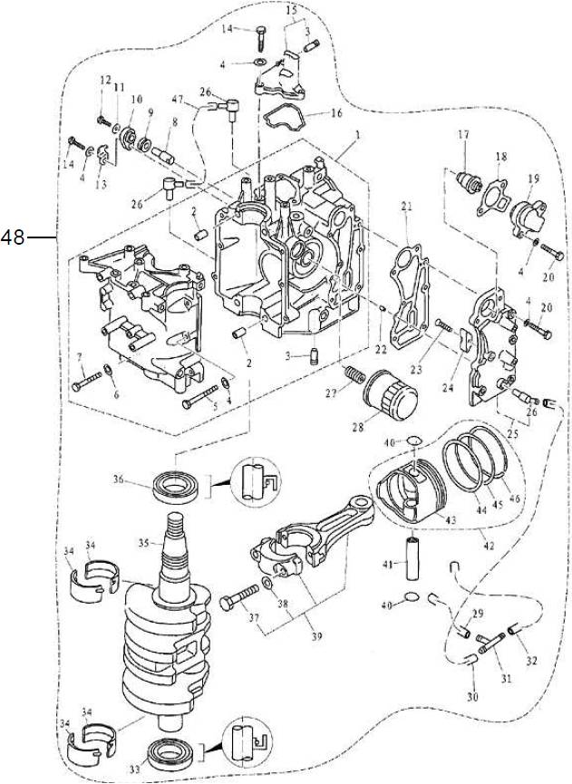 Engine Assembly Engine Assembly