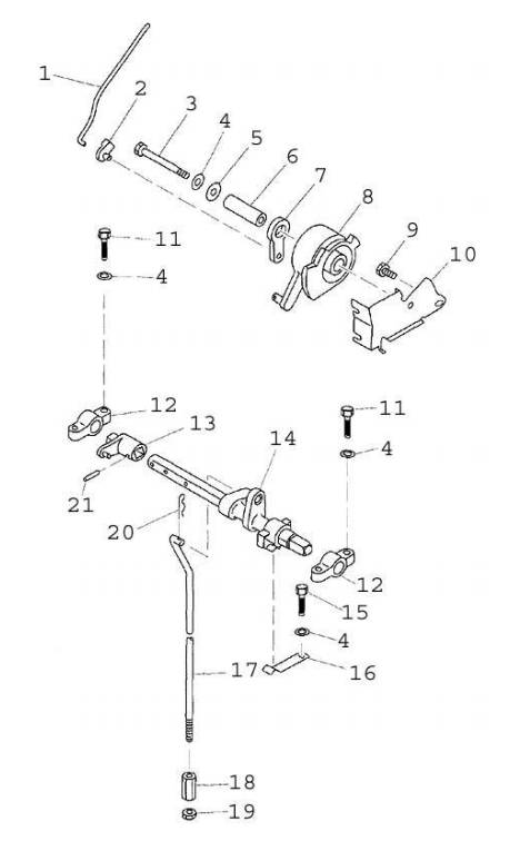 Control System