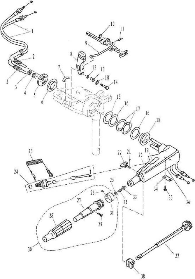 Steering