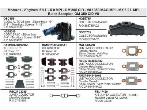 5,0 l - 5,0 MPI - GM 305 CID - V8 / 350 MAG MPI - MX 6,2 l MPI Black Scorpion GM 350 CID V8