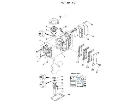 6C / 8C - 6M / 8M - 6D / 8D Block