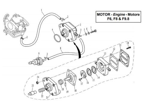 Fuel System