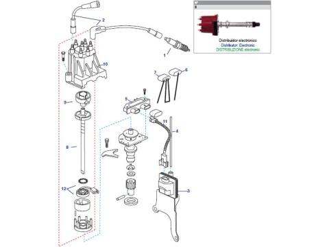 Verteilung Ersatzteile