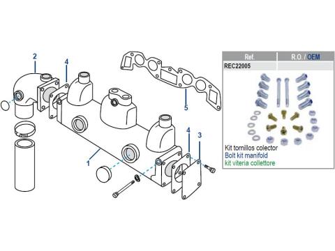 AQ115 - BB115 - AQ130