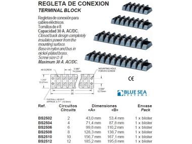 Anschlussleiste 10 Schienen / Blöcke Max 65 Amp
